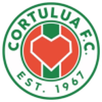 Cortulua crest
