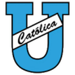 Universidad Catolica crest