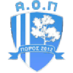 Poros crest