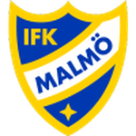 IFK Malmö crest