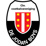 Jodan Boys crest