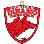 Dinamo Bucureşti II crest