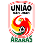 União São João U20 crest