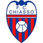 FC Chiasso crest