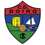 Boiro crest