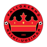 PKKU W crest