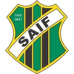 Sunnersta crest