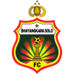 Bhayangkara FC crest