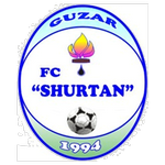 Shortan crest