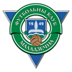 Čist́ crest