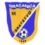 Bratstvo Gračanica crest