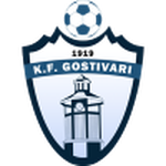KF Gostivari crest