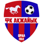 Akzhayik crest