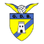 Bragança crest