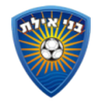 Bnei Eilat crest