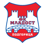 FK Mladost Podgorica crest