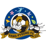 Yangpyeong crest