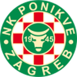 Ponikve crest