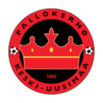 PKKU crest