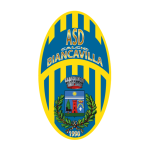 Biancavilla crest