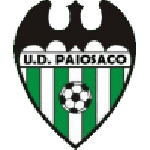 Paiosaco crest